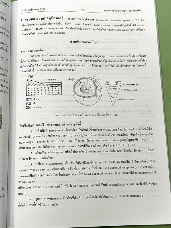 ►หนังสือเรียนโรงเรียนเตรียมอุดม◄ หนังสือเอกสารเพื่อเตรียมตัวสอบ O-NET วิชาสังคมศึกษา และวิชาภาษาไทย จัดทำโดยกลุ่มสาระการเรียนรู้วิชาสังคมศึกษา และภาษาไทยใน ร.ร.เตรียมอุดมศึกษา เนื้อหาตีพิมพ์สมบูรณ์ทั้งเล่ม มีสรุปเนื้อหาที่ต้องใช้เตรียมสอบโอเน็ตทั้ง 2 วิชา