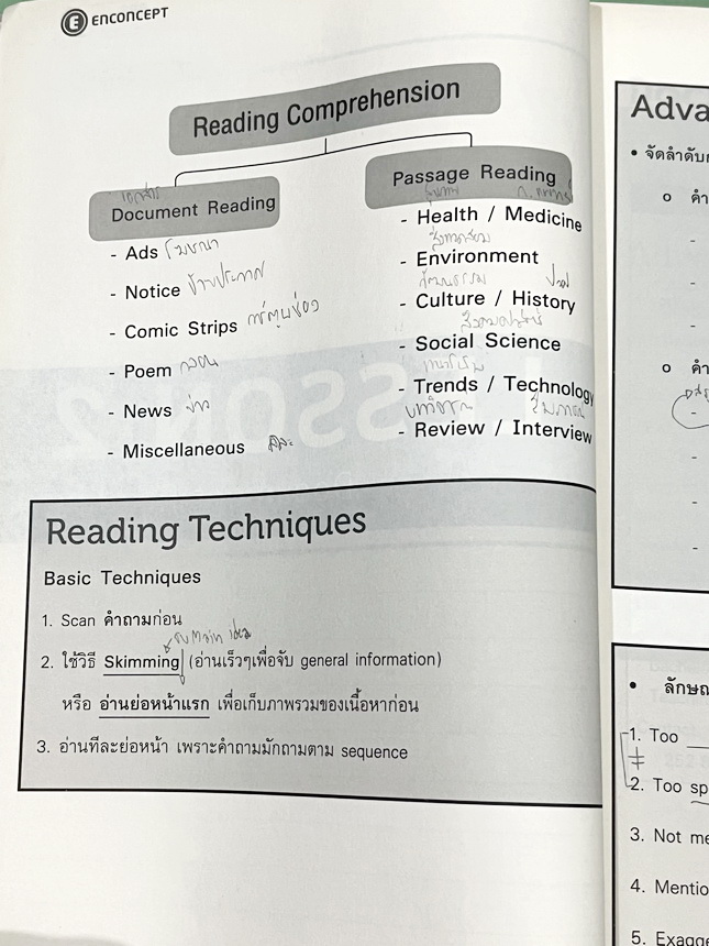 ►ครูพี่แนน Enconcept◄ หนังสือเรียนสอบเข้าม.4 เตรียมอุดมและโอเน็ตม.ต้น มีสรุปเนื้อหา Grammar หลักไวยากรณ์ และมีโจทย์แบบฝึกหัดที่มีความยากหลากหลายระดับตั้งแต่ขั้น Basic - Advanced จนถึงระดับโจทย์ข้อสอบจริง Real Exam , มี Tips & Tricks เทคนิคลัดของครูพี่แนนเ