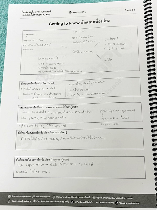 ►ความถนัดแพทย์◄ หนังสือกวดวิชาพี่ปั้น บัญชี มธ. ความถนัดแพทย์เล่ม1-3 คณิตพาร์ทเชาว์ปัญญา จริยธรรมแพทย์ เชื่อมโยง เชาวน์ไทย มีสรุปเนื้อหาสูตรสำคัญสั้นๆกระชับ มีโจทย์หลากหลายแนว ครอบคลุมทั้งการสอบ TPAT1 TGAT2 TPAT3 ทั้ง 3 เล่ม จดครบเกือบทั้งเล่ม จดละเอียด ห