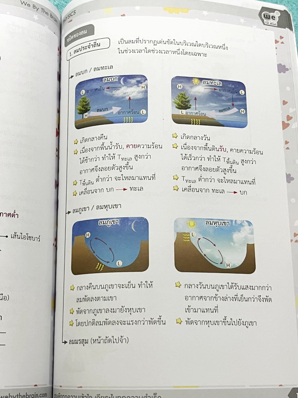 ►ฟิสิกส์ม.ต้น◄ หนังสือเรียนพิเศษ We Brain ระดับชั้นม.ต้น 5 เล่ม มีสรุปเนื้อหา สูตรสำคัญรวมถึง Tips เทคนิคลัดของอาจารย์ มีโจทย์ทบทวนประจำบท และเฉลย Assignment อย่างละเอียด มีแสดงวิธีทำอย่างละเอียด จดบางหน้า จดละเอียด หนังสือพิมพ์สีสวยงามบางหน้า