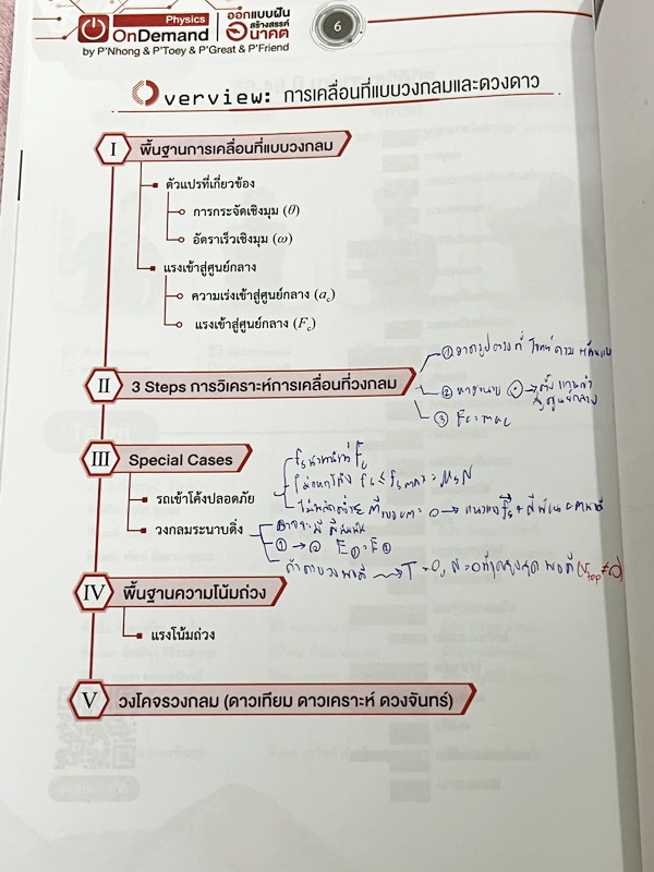 ►ออนดีมานด์◄ หนังสือกวดวิชาฟิสิกส์ ปกใหม่ปี 2566-2567 ครูพี่โหน่ง พี่เตย พี่เกรท พี่เฟรนด์ V-Series ครบเซ็ท 8 เล่ม มีสรุปเนื้อหา + สรุปสูตร Supermap อ่านง่าย เข้าใจเร็ว อาจารย์มีจุดที่ต้องใช้สูตรเป็น จุดที่ต้องดู Keyword ดีๆว่าโจทย์ให้อะไรมา มีโจทย์ข้อสอบ