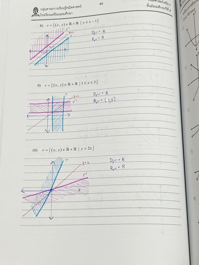 ►หนังสือเรียนโรงเรียนเตรียมอุดม◄ เอกสารประกอบการเรียนวิชาคณิตศาสตร์ ความสัมพันธ์ ฟังก์ชัน ระดับชั้น ม.4 จัดทำโดยกลุ่มสาระการเรียนรู้คณิตศาสตร์ สรุปเนื้อหาสูตรสำคัญ เนื้อหาตีพิมพ์สมบูรณ์ทั้งเล่ม มีโจทย์เข้มข้น มีจดบางหน้า ไม่มีเฉลย