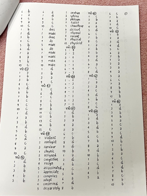 ►อ.ถ้วย◄ หนังสือเรียนภาษาอังกฤษครูถ้วย คอร์ส ม.3 สอบเข้าเตรียมอุดม + ชีทเฉลย + ชีทสรุปแกรมม่า ในหนังสือมีโจทย์เยอะมาก จดครบเกือบทั้งเล่ม มีชีทเฉลยใช้คู่กับหนังสือให้ต่างหาก และมีชีทตัวอย่างการสรุป Grammar ย่อๆให้พอเข้าใจแบบภาพรวม ควรจำเอาไว้ให้ได้ อาจารย์