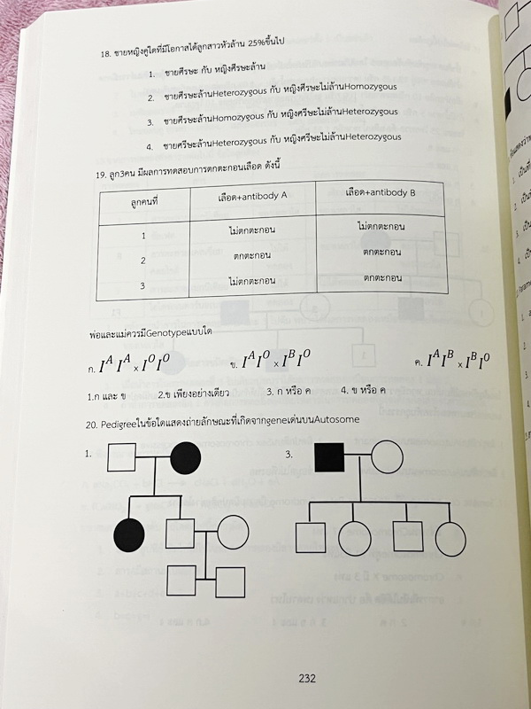 ►สอบเข้าเตรียมอุดม◄ SARMSSEA เล่ม1-2 เรียบเรียงโดย น.ร.รุ่นพี่โรงเรียนเตรียมอุดมศึกษา หนังสือสรุปเนื้อหาสำคัญวิชาวิทยาศาสตร์ คณิศาสตร์ ภาษาไทยภาษาอังกฤษ สังคม พร้อมแบบฝึกหัดและคำอธิบายเฉลยละเอียด มีเนื้อหาเพื่อเตรียมสอบเข้า ร.ร.เตรียมอุดมศึกษาโดยเฉพาะ มี