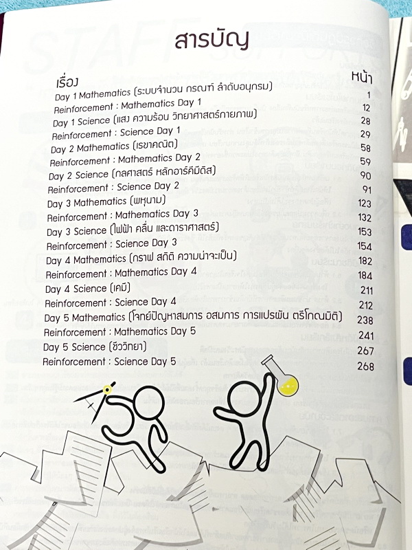 ►สอบเข้าเตรียมอุดม◄ Oplus หนังสือกวดวิชาคอร์สตะลุยโจทย์ 1000 ข้อ สอบเข้า ม.4 ร.ร.เตรียมอุดมศึกษา สายวิทย์-คณิต พร้อมไฟล์เฉลย ในหนังสือมีจดบางหน้า จดละเอียด พี่โอ๋รวบรวมข้อสอบจากสนามสอบแข่งขันดังๆหลายที่ เช่น ข้อสอบสมาคม ข้อสอบสพฐ.รอบ 1,2 สอวน IJSO ห้อง Gi