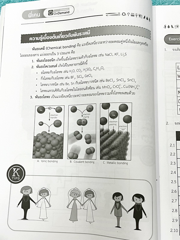 ►สอบเข้าเตรียมอุดม,สอบเข้ามหิดล,สอบเข้ากำเนิดวิทย์◄ หนังสือกวดวิชา ปกใหม่ Ondemand พี่เคนออนดีมานด์ ติวเข้มเนื้อหาเคมีเข้าเตรียม มหิดล กำเนิดวิทย์ และโรงเรียนแข่งขันสูง ในหนังสือมีสรุปเนื้อหาและโจทย์แบบฝึกหัดประจำบท อาจารย์มีเน้นจุดสำคัญที่ควรจำให้ได้ก่อน