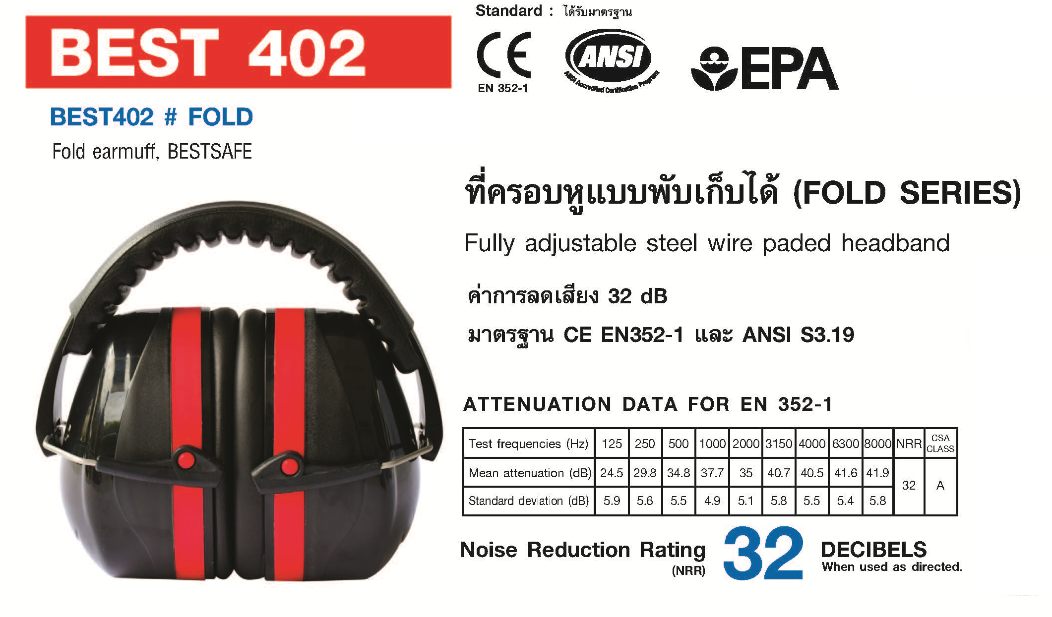 ที่ครอบหูลดเสียงแบบพับได้ 32 Db รุ่น Best 402