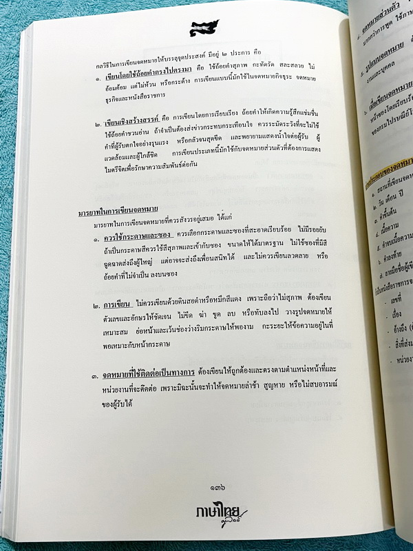 ►ครูลิลลี่◄ หนังสือกวดวิชาภาษาไทยครูลิลลี่ สรุปเข้ม ม.4-ม.5 เล่ม 1+2 มีสรุปเนื้อหา และโจทย์แนวข้อสอบ ครูลิลลี่รวบรวมหลักสังเกต จุดที่น่าคิด และข้อควรระวังไว้มากมาย // ในหนังสือเล่ม 1 จดครบเกือบทั้งเล่ม จดละเอียด เล่ม 2 มีจดเล้กน้อย โจทย์ข้อที่เว้นว่างไม่ม