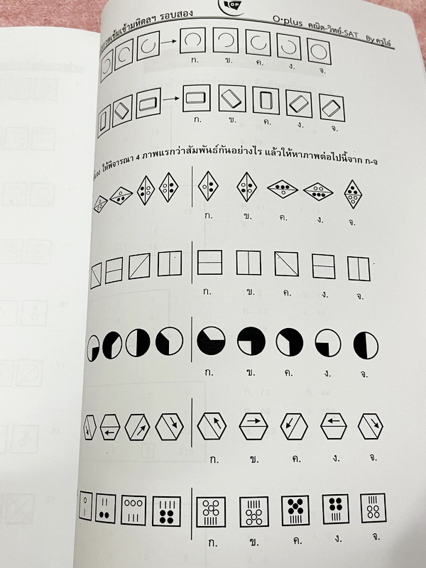 ►สอบเข้ามหิดล รอบ2◄ พี่โอ๋โอพลัส Oplus วิชาคณิตศาสตร์ กวดเข้มเข้ามหิดลวิทยานุสรณ์ รอบ 2 + ไฟล์เฉลยคำตอบ ในหนังสือมีสรุปเนื้อหาและสูตรสำคัญ จดบางหน้า จดละเอียด มีจดเทคนิคลัดเยอะมาก ด้านหลังมีข้อสอบ SAT อีก 3 ชุดใหญ่ ในพาร์ทนี้เว้นว่างยังไม่ได้ทำ มีคำแนะนำก