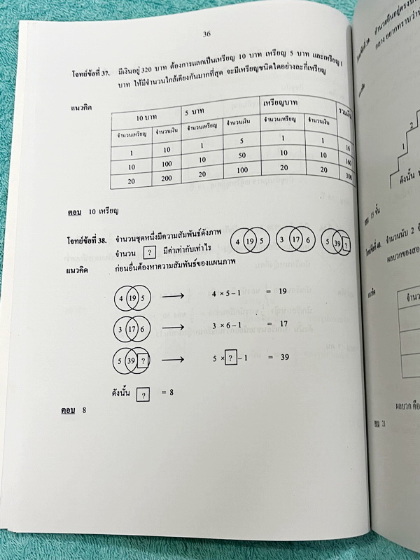 ►เพชรยอดมงกุฎ◄ หนังสือเพชรยอดมงกุฎ ระดับประถมศึกษาชั้น ป.1-ป.6 รวมข้อสอบ 9 ปีวิชาคณิตศาสตร์ พร้อมแนวคิดและเฉลยวิธีทำละเอียดครบทุกข้อ หนังสือใหม่ไม่มีรอยขีดเขียน