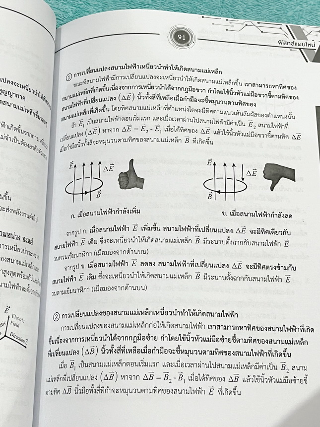 ►ออนดีมานด์◄ หนังสือกวดวิชาฟิสิกส์ปี 67-68 ครูพี่โหน่ง พี่เตย พี่เกรท V-Series 7 เล่ม มีสรุปเนื้อหา + สรุปสูตร Supermap อ่านง่าย เข้าใจเร็ว มีโจทย์ข้อสอบประจำบท มีเฉลยด้านหลังครบทุกข้อ ในหนังสือเล่ม1-2 มีจดบางหน้า จดละเอียด ส่วนเล่ม3-7 ใหม่ไม่มีรอยขีดเขีย