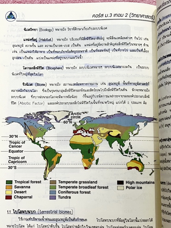 ►พี่โอ๋โอพลัส◄ หนังสือเรียนพิเศษ O-Plus 2 เล่ม วิชาวิทยาศาสตร์ระดับชั้น ม.3 ครบทั้งปี ม.3 เทอม 1 + ม.3 เทอม 2 มีสรุปเนื้อหาสำคัญ เนื้อหายากลึกถึงเตรียมตัวสอบเข้า ม.4 โรงเรียนดัง มีโจทย์แนวข้อสอบและแบบฝึกหัดประจำบท ด้านหลังมีเฉลยของอาจารย์ ในหนังสือมีจดบาง