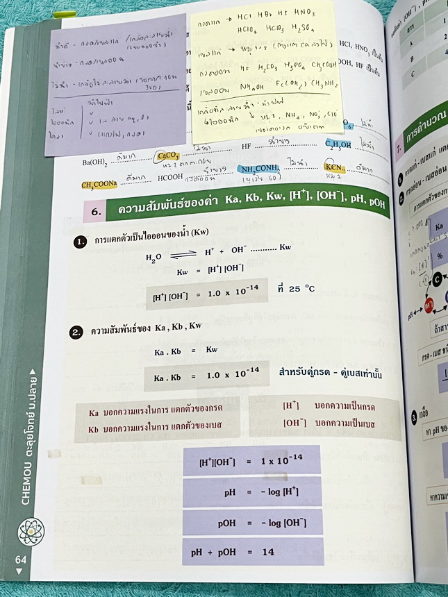 ►หนังสือเคมี อ.อุ๊◄ หนังสือกวดวิชาเคมีอ.อุ๊ อุไรวรรณ ศิวะกุล ตะลุยโจทย์ระดับชั้นม.ปลาย สรุปเนื้อหาครบทั้งหมดทุกบทในระดับชั้น ม.ปลาย มีข้อสอบตะลุยโจทย์ด้านหลัง จดครบเกือบทั้งเล่ม จดละเอียด หนังสือเล่มหนาใหญ่