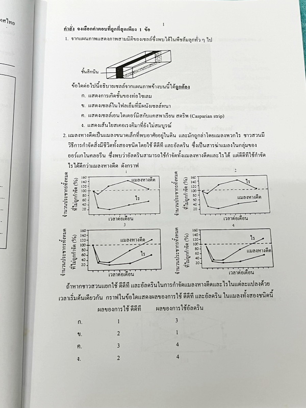 ►ข้อสอบโอลิมปิก◄ ข้อสอบชีววิทยาโอลิมปิกระหว่างประเทศ ปี 2548 ณ ประเทศกรุงปักกิ่ง สาธารณรัฐประชาชนจีน โดยสถาบันส่งเสริมการสอบวิทยาศาสตร์และเทคโนโลยี สสวท. ในหนังสือรวบรวมข้อสอบแข่งขันจริง มีเฉลยด้านหลัง หายาก ไม่มีตีพิมพ์เพิ่มแล้ว ขายเกินราคาปก หนังสือใหม่