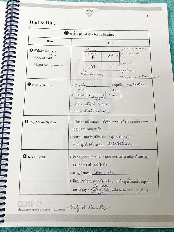 ►สังคมครูป๊อป◄ KruPop เนื้อแน่นแม่นโจทย์ สังคม+ไทย 9 วิชา Class 11- Class 30 มีสรุปเนื้อหา เทคนิคลัดเด็ดๆเยอะมาก อาจารย์มีบอกเทคนิคลัด Hint และ Key สำคัญในการวิเคราะห์เนื้อหา มีบอกจุด Hit ที่ชอบออกสอบในแต่ละบท จดครบเกือบทั้งเล่ม จดละเอียด โจทย์ประจำบทมีจด