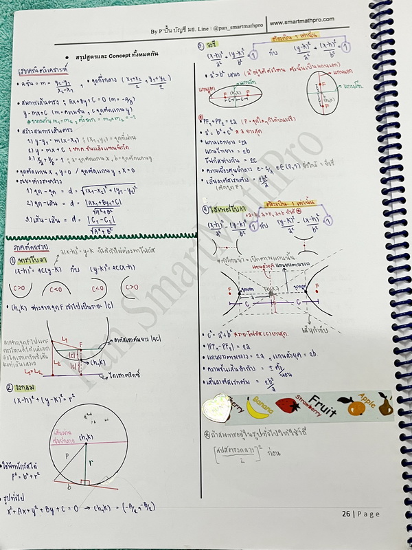 ►พี่ปั้น บัญชี มธ.◄ หนังสือเรียนพิเศษ พี่ปั้น Smart Math Pro พิชิตคณิต 9 วิชาสามัญ เล่มทบทวนเนื้อหา + ตะลุยโจทย์ข้อสอบ - เล่มทบทวนเนื้อหา มีสรุปสูตรทบทวนเนื้อหาสำคัญที่เคยเรียนมา อาจารย์มีเน้นหลักการที่ต้องแม่น ! มีเน้นสูตรที่ใช้บ่อยแถมงงกันเยอะ ต้องระวัง