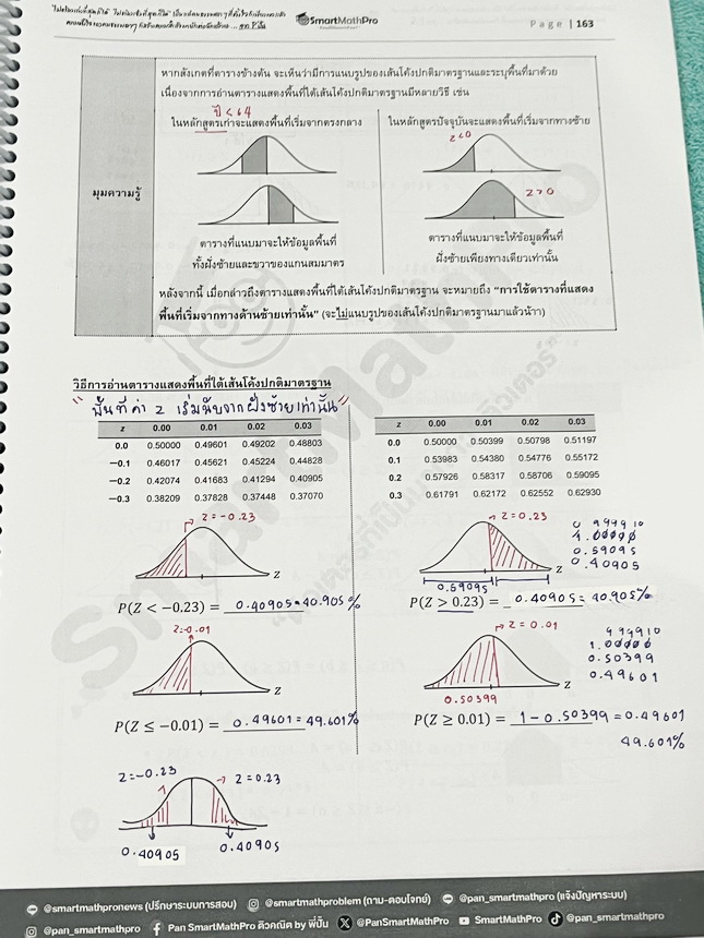 ►A-Level คณิต1◄ หนังสือกวดวิชา SmartMathPro พี่ปั้น A-Level คณิต1 เนื้อหา+ตะลุยโจทย์เล่ม2 มีสรุปสูตร เทคนิคลัด จุดที่เด็กมักพลาด รวมถึงจุดที่มักจะเจอในข้อยากๆ มีตัวอย่างโจทย์ประจำบท จดครบเกือบทั้งเล่ม จดละเอียด หนังสือเล่มหนาใหญ่มาก