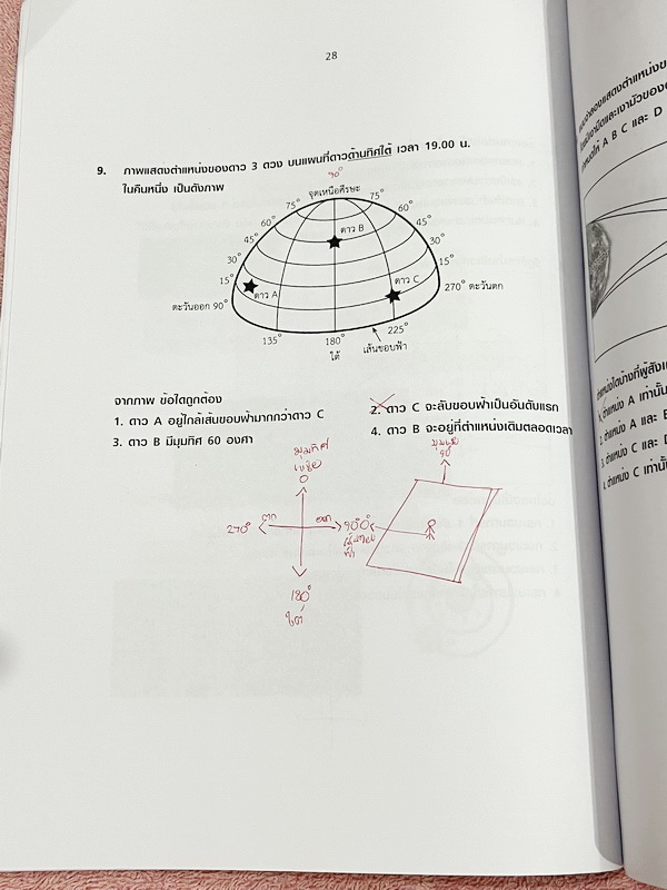 ►โจทย์ยากประถม◄ หนังสือกวดวิชาครูพราว ระดับชั้นป.6 โค้งสุดท้าย 11 วัน เพื่อสอบเข้าม.1 ตะลุยโจทย์ข้อสอบยากวิชาวิทยาศาสตร์ คณิตศาสตร์ ภาษาอังกฤษ สังคมศึกษา เล่ม1-2 มีโจทย์ยากทั้งเล่ม โจทย์มีความยากเข้มข้นระดับ Advaned มีความยากลึกถึงเตรียมตัวสอบเข้า ม.1 ร.ร