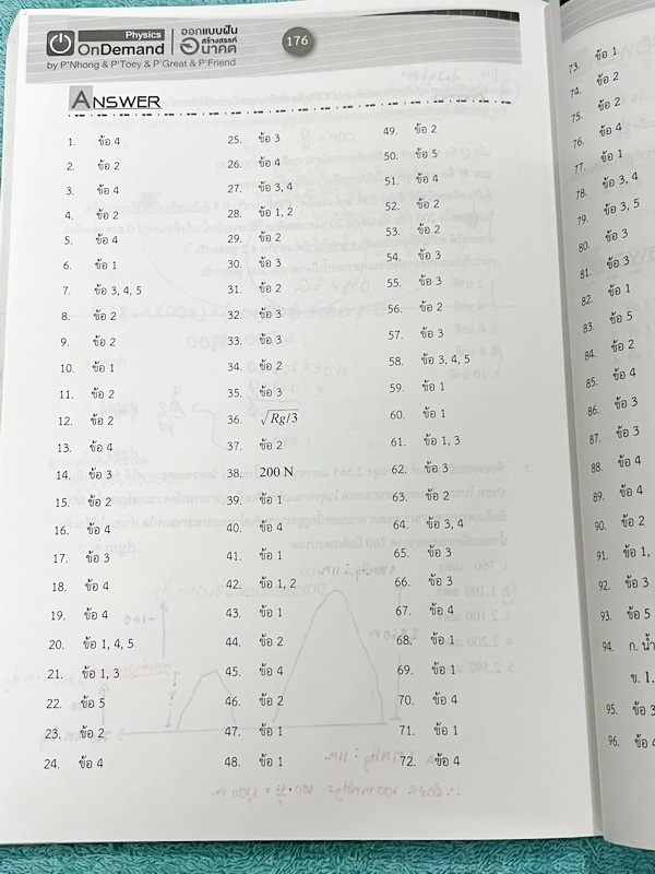 ►หนังสือสอบเข้ามหิดล,สอบเข้าจุฬาภรณ์◄ หนังสือกวดวิชาออนดีมานด์ ติวเข้มเข้ามหิดลและจุฬาภรณ์ วิชาฟิสิกส์ ในหนังสือมีสรุปเนื้อหาระดับชั้น ม.ต้น ทั้งหมด ม.1-2-3 มีแนวข้อสอบและโจทย์แบบฝึกหัด อาจารย์มีเน้น Key Idea สำคัญที่ควรจำ ในหนังสือมีจดบางหน้า จดละเอียด ล