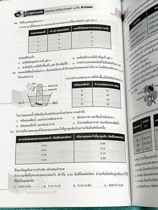 ►หนังสือชีววิทยาม.ต้น◄ หนังสือ Hi-ED ดร.สมาน แก้วไวยุทธ ตะลุยโจทย์เข้มอัจฉริยภาพ วิทยาศาสตร์ (ชีววิทยา) ระดับ ม.ต้น 1,700 ข้อ เพื่อเตรียมตัวสอบเเข่งขันวิทยาศาสตร์ระดับชั้น ม.ต้น เตรียมสอบคัดเลือกเข้าเรียนต่อระดับชั้น ม.4โรงเรียนเตรียมอุดม โรงเรียนมหิดล โร