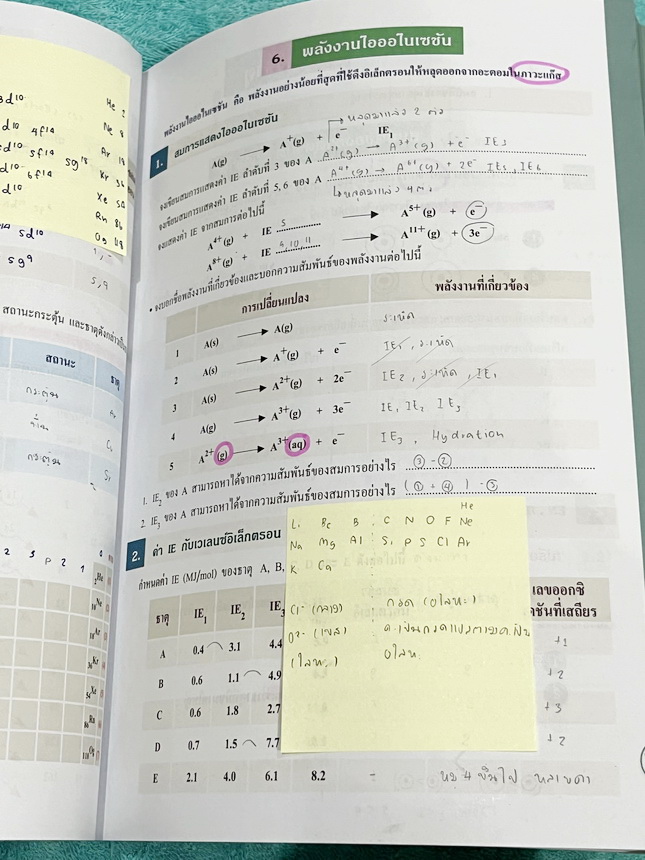 ►หนังสือเคมี อ.อุ๊◄ หนังสือกวดวิชาเคมีอ.อุ๊ อุไรวรรณ ศิวะกุล ตะลุยโจทย์ระดับชั้นม.ปลาย สรุปเนื้อหาครบทั้งหมดทุกบทในระดับชั้น ม.ปลาย มีข้อสอบตะลุยโจทย์ด้านหลัง จดครบเกือบทั้งเล่ม จดละเอียด หนังสือเล่มหนาใหญ่