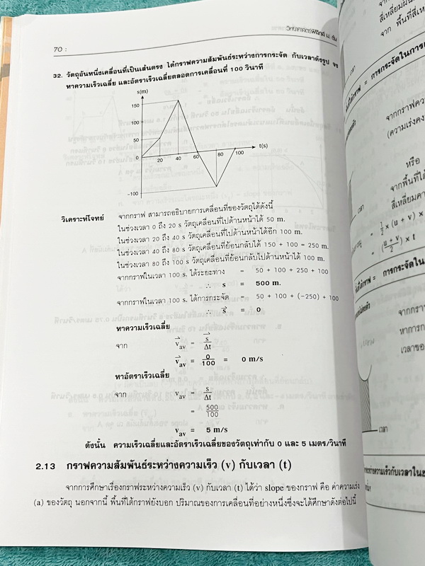 ►หนังสือวิทย์ ม.ต้น◄ อ.นิรันดร์ คัมภีร์วิทยาศาสตร์ ฟิสิกส์ ม.ต้น สรุปเนื้อหาครบถ้วน เนื้อหาครอบคลุมตั้งแต่ระดับชั้นม.1-2-3 เนื้อหายากลึกถึงสอบเข้า ม.4 โรงเรียนดัง มีโจทย์แบบทดสอบแยกตามบทพร้อมเฉลย มีเฉลยวิเคราะห์โจทย์และมีคำอธิบายอย่างละเอียด หนังสือมีเขีย