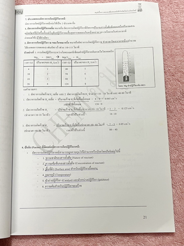 ►สอบเข้ามหิดลวิทย์,สอบเข้ากำเนิดวิทย์◄ หนังสือกวดวิชาเคมี อ.มู สรุปเนื้อหาวิชาเคมีเพื่อเตรียมตัวสอบเข้า ม.4 กำเนิดวิทย์ KVIS และมหิดลวิทยานุสรณ์ MWIT สรุปเนื้อหาทั้งเล่ม เนื้อหาและเทคนิคลัดตีพิมพ์สมบูรณ์ ในหนังสือมีจดบางหน้า โจทย์แบบทดสอบมีจดเฉลยครบทุกข้อ