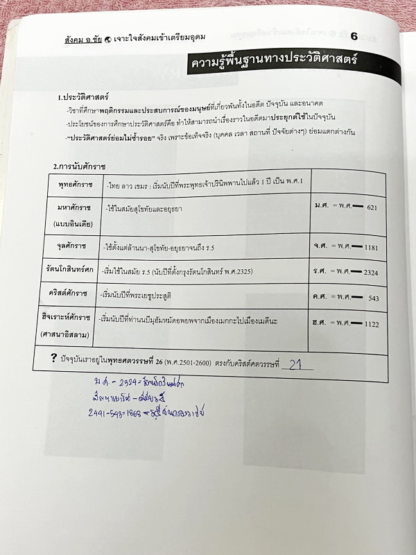 ►อ.ชัย สังคม◄ หนังสือกวดวิชา เจาะใจสังคมเข้าเตรียมอุดม สรุปเนื้อหาวิชาสังคมศึกษาระดับชั้นม.ต้น ม.1-2-3 ทั้งหมด เนื้อหาตีพิมพ์สมบุรณ์ทั้งเล่ม มีตารางเปรียบเทียบเนื้อหาสาระต่างๆทำให้เห็นภาพรวมง่าย ด้านหลังหนังสือมีสรุปประเด็นสำคัญแตกย่อยเป็นข้อๆ ทำให้อ่านง่