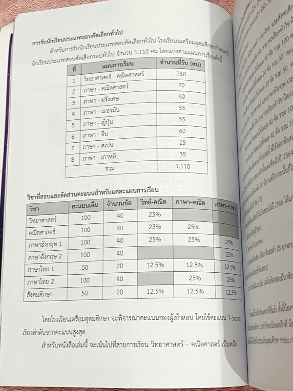 ►หนังสือเอื้อมพระเกี้ยว◄ เอื้อมพระเกี้ยว 15 พิธุธารณ์รติกร เรียบเรียงโดย น.ร.ในโครงการพัฒนาศักยภาพด้านคณิตศาสตร์รุ่นที่ 21 โรงเรียนเตรียมอุดมศึกษา หนังสือสรุปเนื้อหาสำคัญวิชาวิทยาศาสตร์ ภาษาอังกฤษ พร้อมแบบฝึกหัดและคำอธิบายเฉลยละเอียด มีเนื้อหาเพื่อเตรียมส
