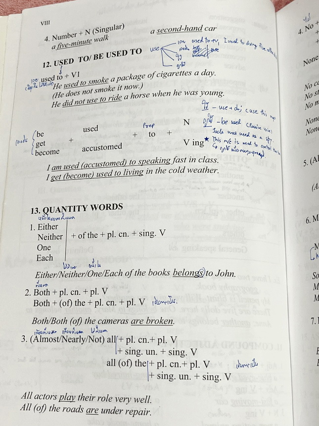►Fast English◄ หนังสือกวดวิชา Fast English เล่ม Grammar สรุปแกรมม่าแบบเรียนเร็ว รู้เร็ว จำง่าย มีทั้งหมด 30 บท มีสรุปสูตรแกรมม่าแบบย่นย่อบรรทัดเดียวแต่มีความละเอียดมาก ทำให้อ่านง่าย เข้าใจง่าย มีตัวอย่างประกอบทุกสูตร มีโจทย์ประจำบท จดครบเกือบทั้งเล่ม จดละ