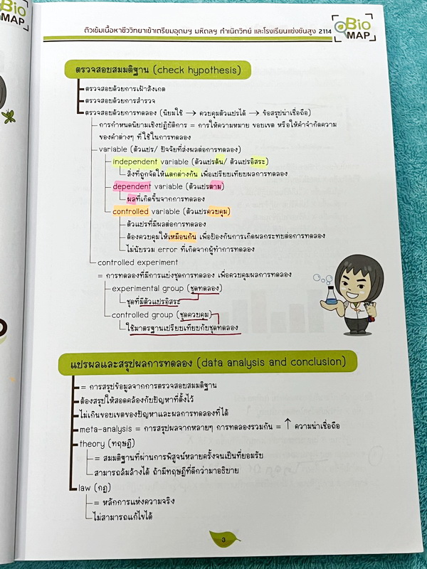 ►สอบเข้ากำเนิดวิทย์, มหิดล,เตรียมอุดม◄ หนังสือกวดวิชาออนดีมานด์ พี่วิเวียน ติวเข้มเนื้อหาชีววิทยา สอบเข้าเตรียมอุดม มหิดล กำเนิดวิทย์ และโรงเรียนแข่งขันสูง มีสรุปเนื้อหาและโจทย์แบบฝึกหัดประจำบท โจทย์มีความยากระดับ Advanced เหมาะสำหรับเด็กที่มีพื้นฐานดี โจ