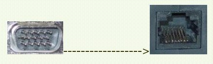 อแดปเตอร์แปลง VGA ( ผู้ ) เป็น RJ45