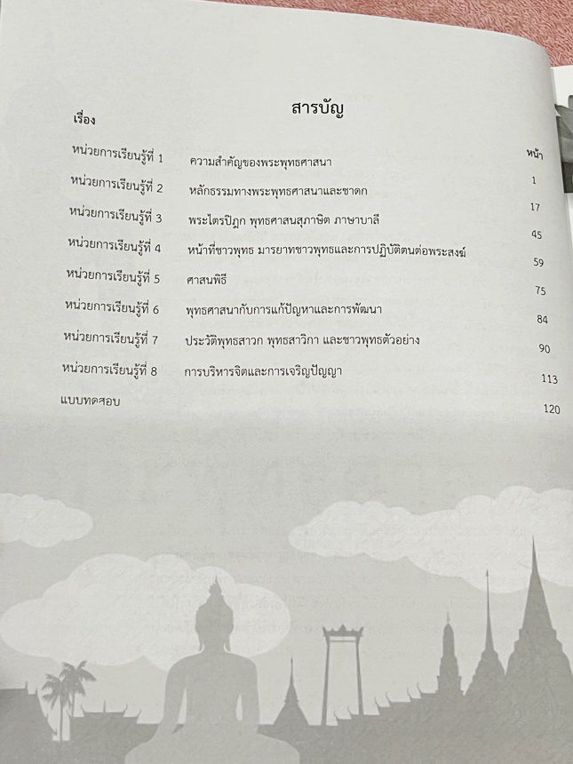 ►หนังสือเรียนโรงเรียนเตรียมอุดม◄ เอกสารประกอบการเรียนรายวิชาสังคม ม.5 พระพุทธศาสนา จัดทำโดยกลุ่มสาระการเรียนรู้สังคมศึกษาโรงเรียนเตรียมอุดมศึกษา มีสรุปเนื้อหาและโจทย์แบบทดสอบเข้มข้น หนังสือมีเขียนเล็กน้อย และไม่มีเฉลย หนังสือเล่มใหญ่