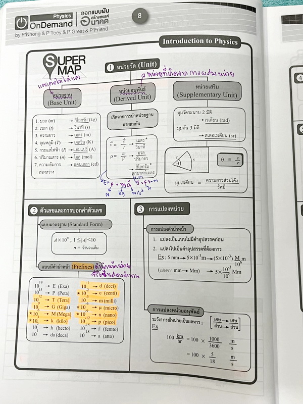 ►หนังสือสอบเข้ามหิดล,สอบเข้าจุฬาภรณ์◄ หนังสือกวดวิชาออนดีมานด์ ติวเข้มเข้ามหิดลและจุฬาภรณ์ วิชาฟิสิกส์ ในหนังสือมีสรุปเนื้อหาระดับชั้น ม.ต้น ทั้งหมด ม.1-2-3 มีแนวข้อสอบและโจทย์แบบฝึกหัด อาจารย์มีเน้น Key Idea สำคัญที่ควรจำ ในหนังสือมีจดบางหน้า จดละเอียด ล