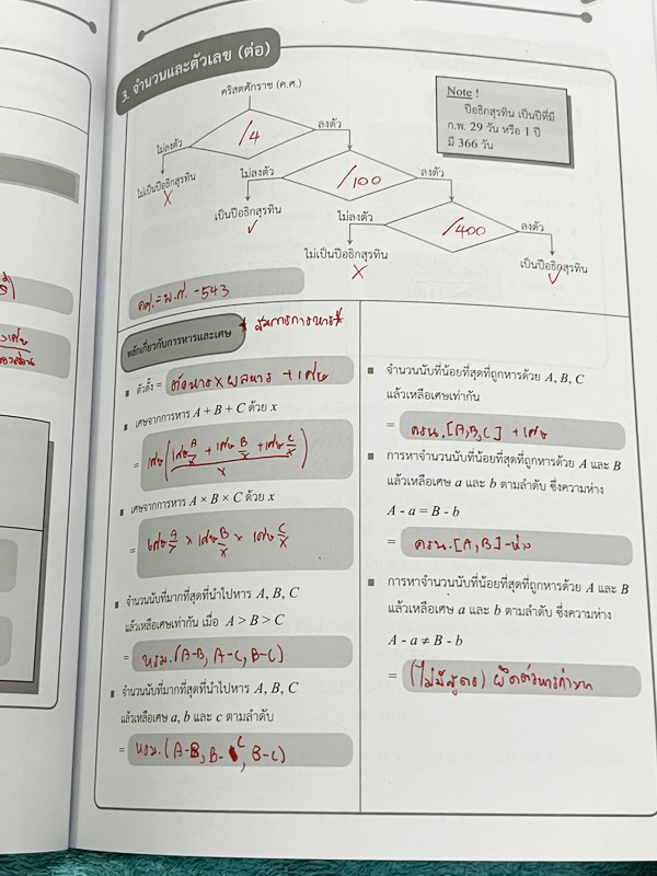 ►สอบเข้ากำเนิดวิทย์,สอบเข้ามหิดล,สอบเข้าจุฬาภรณ์◄ Set หนังสือกวดวิชาเอเลเวล A Level พี่แท๊ป/พี่ป่าน ติวเข้มคณิตเข้ากำเนิดวิทย์ มหิดลและจุฬาภรณ์ เล่ม 1+2 มีสรุปเนื้อหา สูตร และเทคนิคลัดสำคัญเยอะมาก ครอบคลุมเนื้อหาคณิต ม.ต้น ลึกถึงเตรียมตัวสอบเข้ามหิดลรอบ 1
