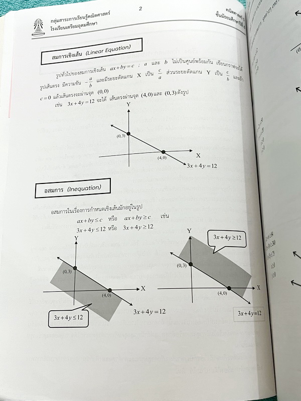 ►หนังสือเรียนโรงเรียนเตรียมอุดม◄ เอกสารประกอบการเรียนวิชาคณิตศาสตร์ กำหนดการเชิงเส้น จำนวนเชิงซ้อน ระดับชั้น ม.6 จัดทำโดยกลุ่มสาระการเรียนรู้คณิตศาสตร์ สรุปเนื้อหาสูตรสำคัญ เนื้อหาตีพิมพ์สมบูรณ์ทั้งเล่ม มีโจทย์เข้มข้น จดบางหน้า จดละเอียด ไม่มีเฉลย