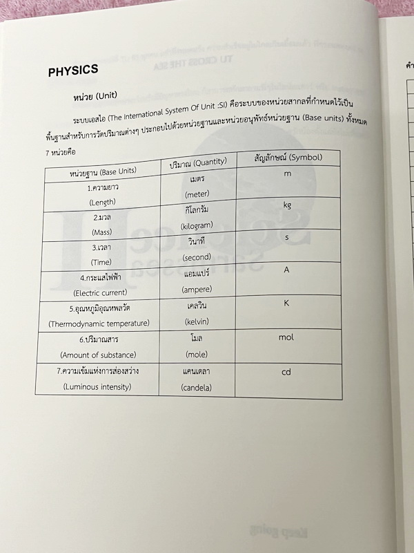 ►สอบเข้าเตรียมอุดม◄ SARMSSEA เล่ม1-2 เรียบเรียงโดย น.ร.รุ่นพี่โรงเรียนเตรียมอุดมศึกษา หนังสือสรุปเนื้อหาสำคัญวิชาวิทยาศาสตร์ คณิศาสตร์ ภาษาไทยภาษาอังกฤษ สังคม พร้อมแบบฝึกหัดและคำอธิบายเฉลยละเอียด มีเนื้อหาเพื่อเตรียมสอบเข้า ร.ร.เตรียมอุดมศึกษาโดยเฉพาะ มี