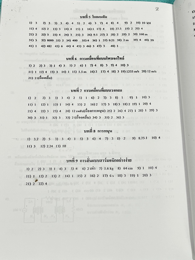 ►ฟิสิกส์ อ.ธวัชชัย◄ หนังสือเรียนพิเศษ Eureka ยูเรก้า อ.ธวัชชัย ฟิสิกส์เตรียมสอบ PAT 2 PAT 3 และสอบตรงแพทย์ เล่ม 1+2 ครบเซ็ท มีสรุปเนื้อหา หลักการทำโจทย์ที่สำคัญ มีโจทย์ข้อสอบ หนังสือไม่มีรอยขีดเขียน ด้านหลังมีเฉลยข้อสอบเข้ามหาวิทยาลัยครบทุกข้อ หนังสือเล่ม