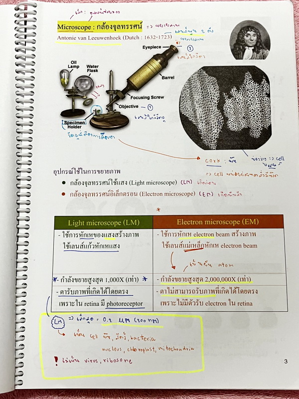 ►หมอพิชญ์ Biobeam◄ หนังสือเรียนชีววิทยา คอร์ส ICU ไอซียู ครบเซ็ท 8 เล่ม พร้อมไฟล์จดเนื้อหาครบทั้งเซ็ทแบบละเอียดมากครบทั้ง 8 เล่ม และไฟล์ชีทเสริม ในหนังสือเล่ม 1-3 มีจดบางหน้า จดละเอียด เล่ม 4-8 มีจดเล็กน้อย แบบฝึกหัดประจำบทมีจดเฉลยบางข้อ ส่วนข้อที่ไม่ได้จ