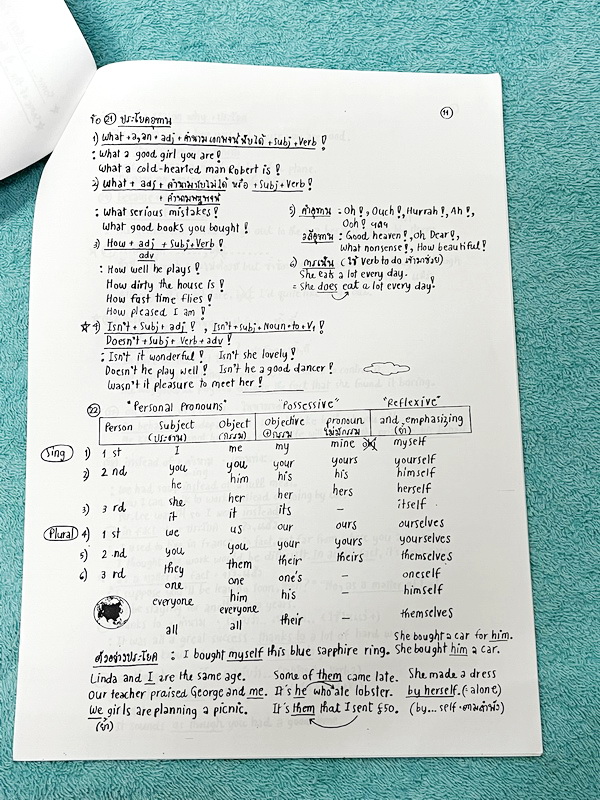 ►อ.ถ้วย◄ หนังสือเรียนภาษาอังกฤษครูพี่ถ้วย คอร์ส Grammar เล่ม 1-2 สอบเข้าเตรียมอุดม + ชีทเฉลย + ชีทสรุปแกรมม่า ในหนังสือมีโจทย์เยอะมาก มีจดบางหน้า จดละเอียด มีชีทเฉลยใช้คู่กับหนังสือให้ต่างหาก และมีชีทตัวอย่างการสรุป Grammar ย่อๆให้พอเข้าใจแบบภาพรวม ควรจำเ