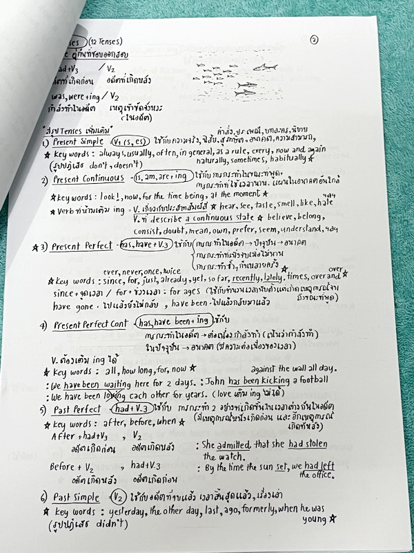 ►อ.ถ้วย◄ หนังสือเรียนภาษาอังกฤษครูพี่ถ้วย คอร์ส ม.3 สอบเข้าเตรียมอุดม + ชีทเฉลย + ชีทสรุปแกรมม่า ในหนังสือมีโจทย์เยอะมาก มีจดบางหน้า มีชีทเฉลยใช้คู่กับหนังสือให้ต่างหาก และมีชีทตัวอย่างการสรุป Grammar ย่อๆให้พอเข้าใจแบบภาพรวม ควรจำเอาไว้ให้ได้ อาจารย์แบ่ง