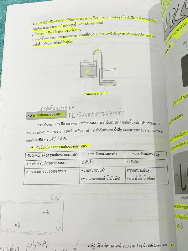 ►สอบเข้าม.1◄ หนังสือกวดวิชาจุฬาติวเตอร์ ครูพี่มายด์ พิชิตวิทยาศาสตร์สอบเข้าม.1 เล่ม1-2 มีสรุปเนื้อหา โจทย์ประจำบท และข้อสอบท้ายบทเพื่อเตรียมตัวสอบเข้าม.1 โรงเรียนดัง เนื้อหาตีพิมพ์สมบูรณ์ จดครบเกือบทั้งเล่ม จดละเอียด หนังสือเล่มหนาใหญ่