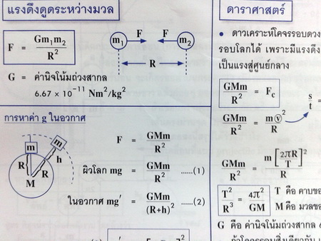 แอพพลายฟิสิกส์ สรุปสูตรฟิสิกส์ ม.4
