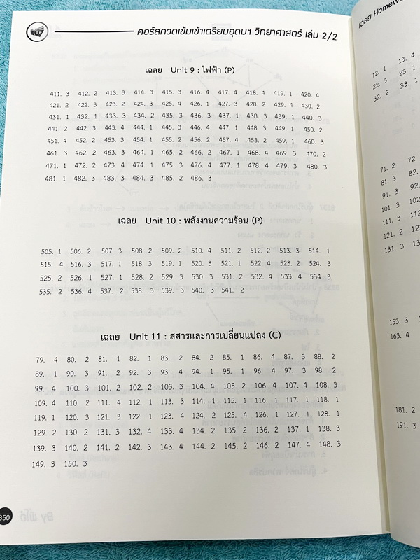 ►พี่โอ๋โอพลัส◄ หนังสือกวดวิชา O-plus กวดเข้มเข้าเตรียมอุดม ฉบับปรับปรุงใหม่ ครบเซ็ท 2 เล่ม + ไฟล์เฉลย ในหนังสือมีสรุปเนื้อหาวิชาวิทยาศาสตร์ระดับชั้น ม.ต้น ทั้งหมด ครบอคลุมเนื้อหาตั้งแต่ ม.1-2-3 เพื่อเตรียมตัวสอบเข้า ม.4 ร.ร.เตรียมอุดมศึกษา มีจดเล็กน้อย ด้