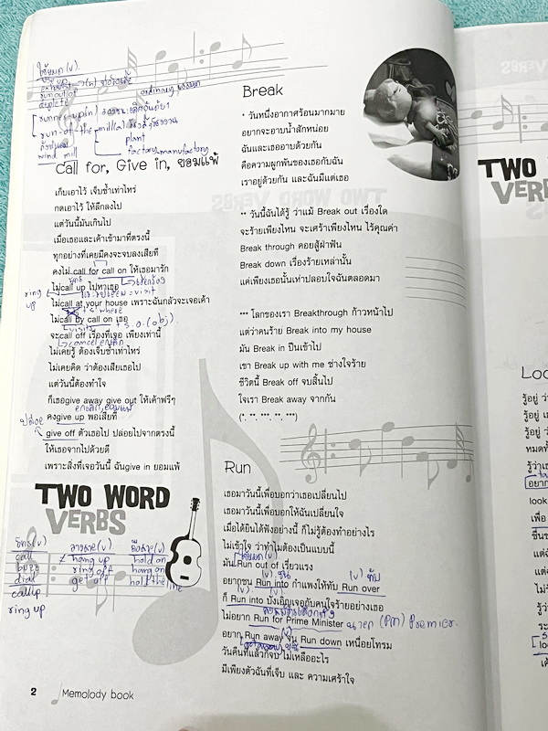 ►ครูพี่แนน Enconcept◄ เซ็ทหนังสือ Memelody + CD เพลงภาษาอังกฤษครูพี่แนน ในเซ็ทมีเพลงครอบคลุมคำศัพท์ตั้งแต่ระดับ Basic จนถึง Advanced เหมาะสำหรับเด็กประถมปลาย - สอบเข้า ม.1 - ม.ต้น - สอบเข้า ม.4 จนถึงระดับชั้น ม.ปลาย มีเพลงทั้งหมดมากกว่า 219 เพลง ช่วยเพื่อ