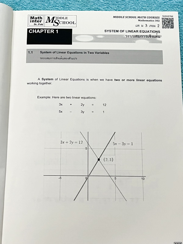 ►Dr.Pok◄ หนังสือเรียนพิเศษ Math Inter ดร.ป๊อป ม.3 เทอม 2 วิชาคณิตศาสตร์ มีสรุปสูตรเนื้อหาสำคัญ และโจทย์แบบฝึกหัด เนื้อหาและเทคนิคลัดตีพิมพ์สมบูรณ์ เนื้อหาและโจทย์มี 2 ภาษาคือภาษาไทยและภาษาอังกฤษ ในหนังสือมีจดครบเกือบทั้งเล่ม จดละเอียด หนังสือเล่มหนาใหญ่