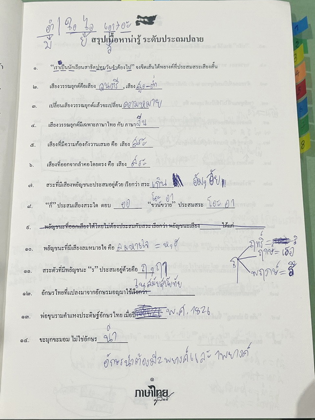 ►ครูลิลลี่◄ อ.ลิลลี่ ภาษาไทย ตะลุยโจทย์สอบเข้าม.1 เน้นฝึกทำโจทย์ มีสรุปเนื้อหาน่ารู้ระดับประถมปลาย ด้านหลังมีเก็งแนวข้อสอบ มีเน้นจุดที่ชอบออกสอบบ่อยๆ เหมาะสำหรับนักเรียนชั้นป.6 ที่กำลังเตรียมตัวสอบเข้าม.1 ร.ร.ดัง จดครบเกือบทั้งเล่ม จดละเอียด หนังสือเล่มหน