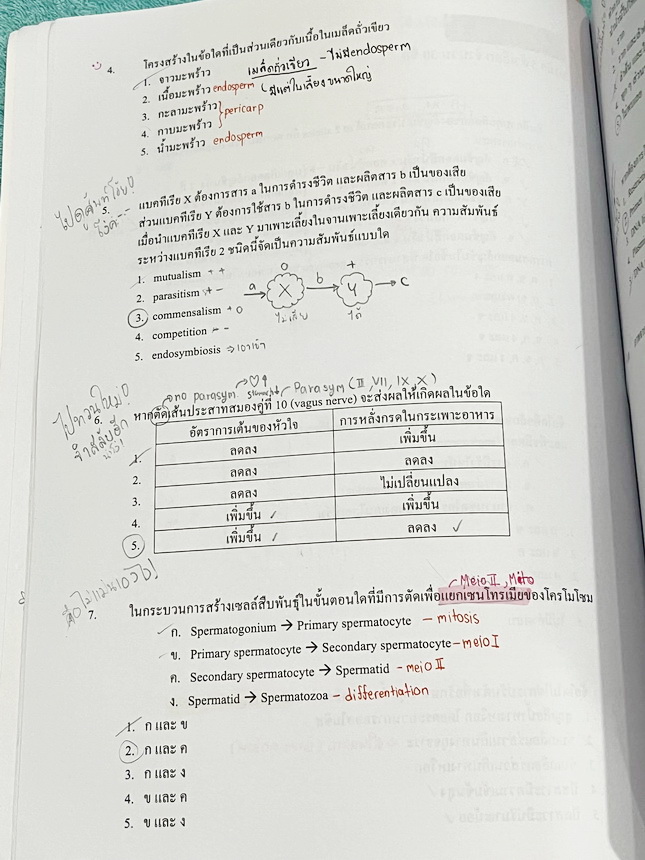 ►หมอพิชญ์ Biobeam◄ หนังสือคอร์ส Coma เล่มตะลุยโจทย์ชีววิทยา ม.ปลาย รวมโจทย์ทุกบททุกเรื่อง มีโจทย์ทั้งหมด 13 ชุด รวมทั้งหมด 535 ข้อ จดครบเกือบทั้งเล่ม จดละเอียด
