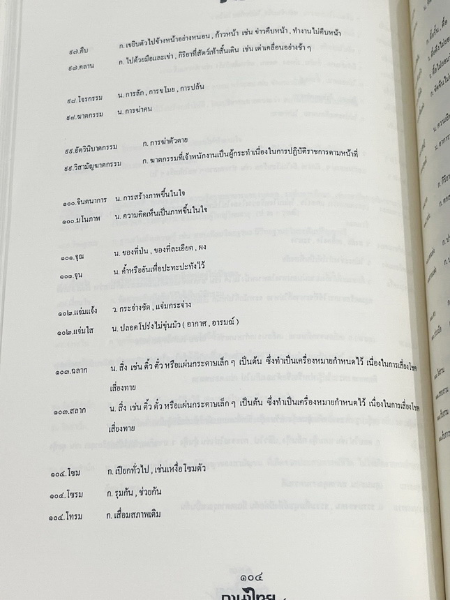►ครูลิลลี่◄ อ.ลิลลี่ ภาษาไทย ตะลุยโจทย์สอบเข้าม.1 เน้นฝึกทำโจทย์ มีสรุปเนื้อหาน่ารู้ระดับประถมปลาย ด้านหลังมีเก็งแนวข้อสอบ มีเน้นจุดที่ชอบออกสอบบ่อยๆ เหมาะสำหรับนักเรียนชั้นป.6 ที่กำลังเตรียมตัวสอบเข้าม.1 ร.ร.ดัง จดครบเกือบทั้งเล่ม จดละเอียด หนังสือเล่มหน