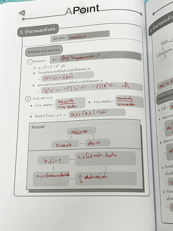 ►สอบเข้ากำเนิดวิทย์,สอบเข้ามหิดล,สอบเข้าจุฬาภรณ์◄ Set หนังสือกวดวิชาเอเลเวล A Level พี่แท๊ป/พี่ป่าน ติวเข้มคณิตเข้ากำเนิดวิทย์ มหิดลและจุฬาภรณ์ เล่ม 1+2 มีสรุปเนื้อหา สูตร และเทคนิคลัดสำคัญเยอะมาก ครอบคลุมเนื้อหาคณิต ม.ต้น ลึกถึงเตรียมตัวสอบเข้ามหิดลรอบ 1